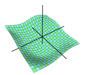Gradient Descent